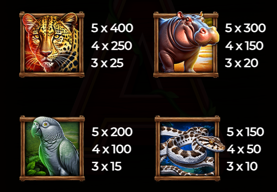 Paytable in Gorilla Fury slot