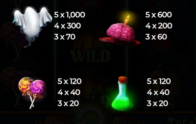 Paytable in Hallow Reels slot
