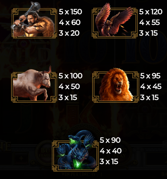 Paytable in Story of Hercules slot