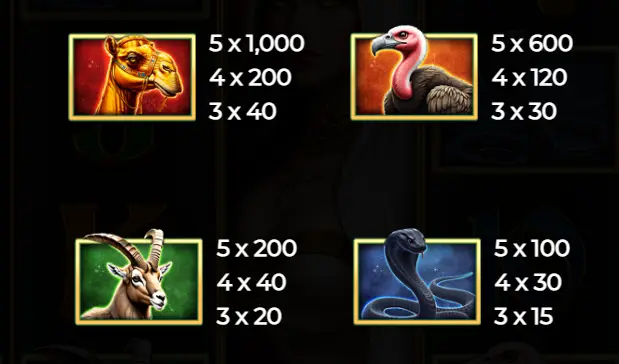 Paytable in Queen of Oasis slot