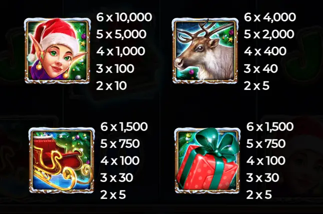 Book of Elves slot paytable