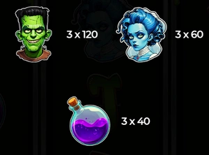 Paytable in Frankenstein's Rebirth slot
