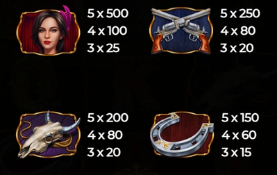 Paytable in Western Tales slot