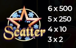 Scatter symbol in Fruits on Ice slot